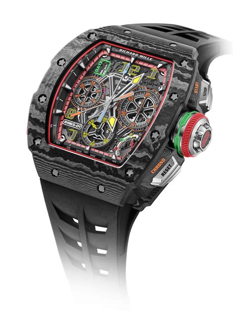 ho richard mille.